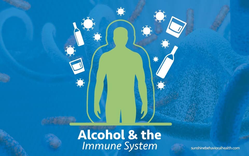 Alcohol and the Immune System
