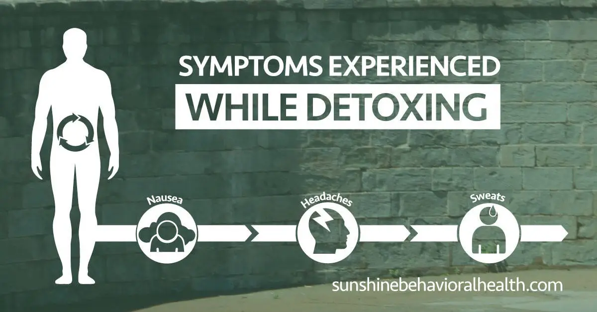 Symptoms During Detox: What To Expect