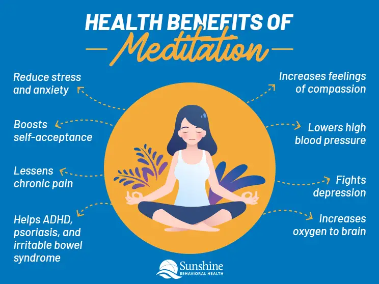Mental focus and mindfulness meditation