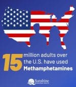 Meth Abuse Statistics - Sunshine Behavioral Health