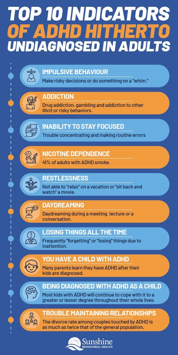 Hyperactivity Disorder Is Not Limited To Children Sunshine Behavioral   Large Infographic 8101 1 