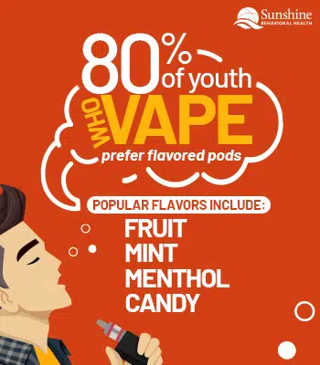 Vaping: It's hard to quit, but help is available - Harvard Health